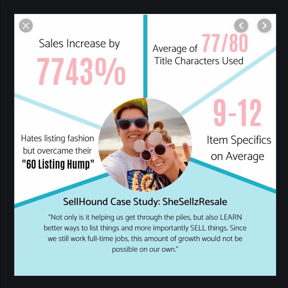 Increase your sales!!